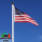 American flag blowing in wind