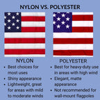 Nylon American Flag - Beacon®