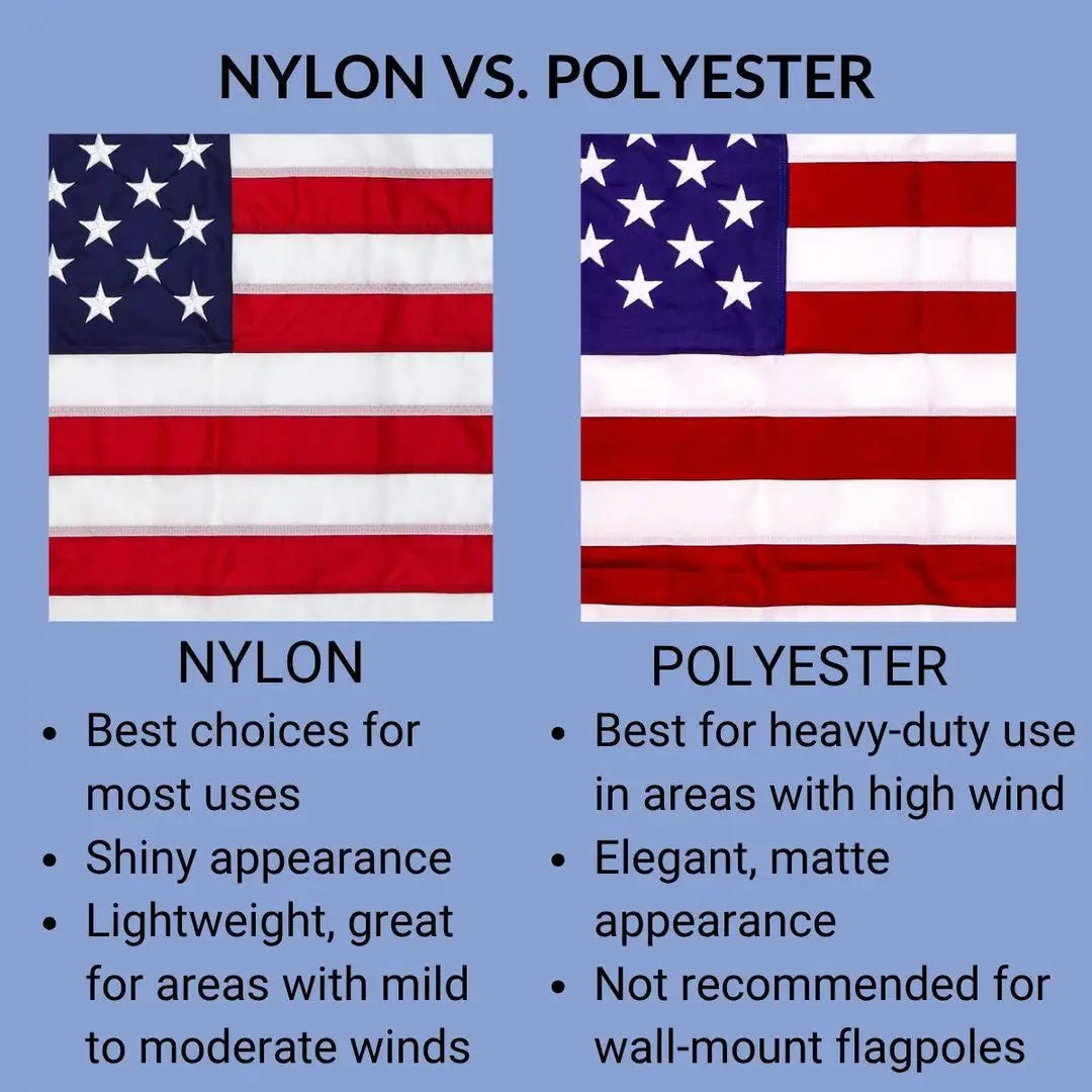 Nylon American Flag - Beacon®