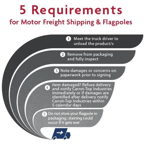 Shipping Requirements of the 50' Fl
