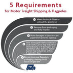 5 Requirements for Shipping Flags