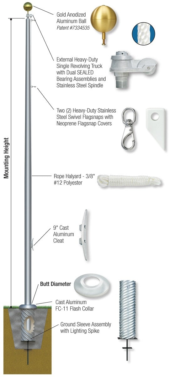 flagpole assembly diagram component