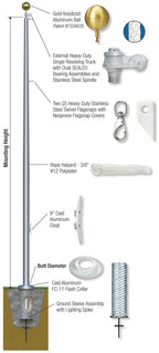 flagpole assembly diagram component