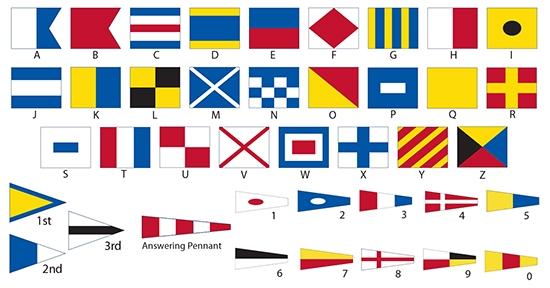 Nautical signal flags alphabet char