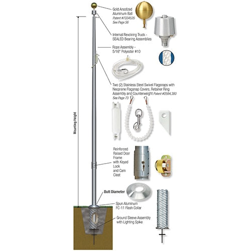 Parts included in Sentry flagpoles
